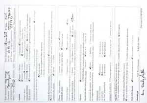 Régis MATHON, le 16 mai 2018 (Tournefeuille (La Ramée))